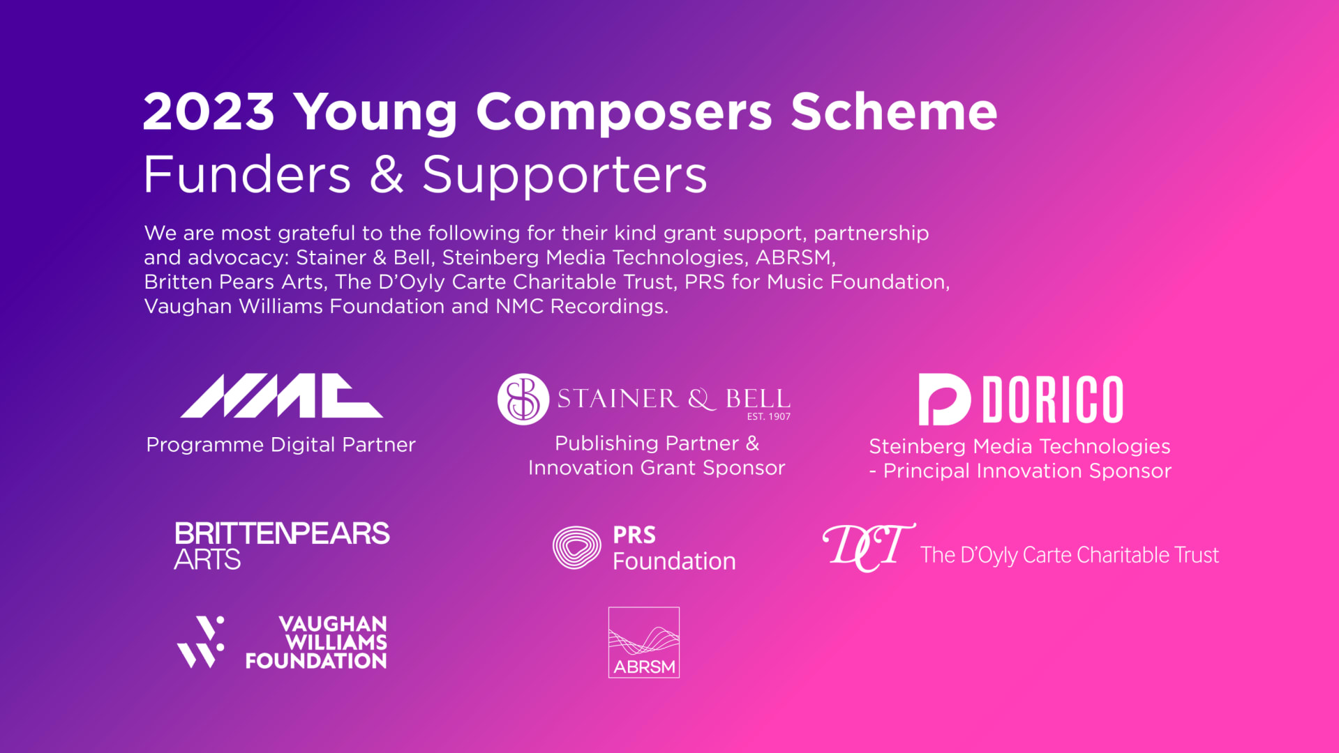 Graphic acknowledging the supporters of the 2023 Young Composers scheme including NMC, Dorico, ABRSM, Vaughan Williams Trust, D'Oyly Carte Trust, Britten Pears Arts and PRS Foundation