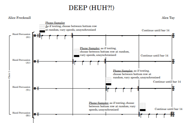 Score for DEEP (HUH!?). The opening bars instruct singers to click their phone screens randomly, triggering samples to play, as if they were texting on their devices
